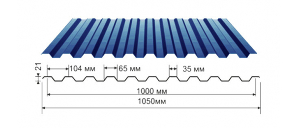 Профнастил синий оцинкованный  RAL 5005 С-21 купить недорого в Зендиково